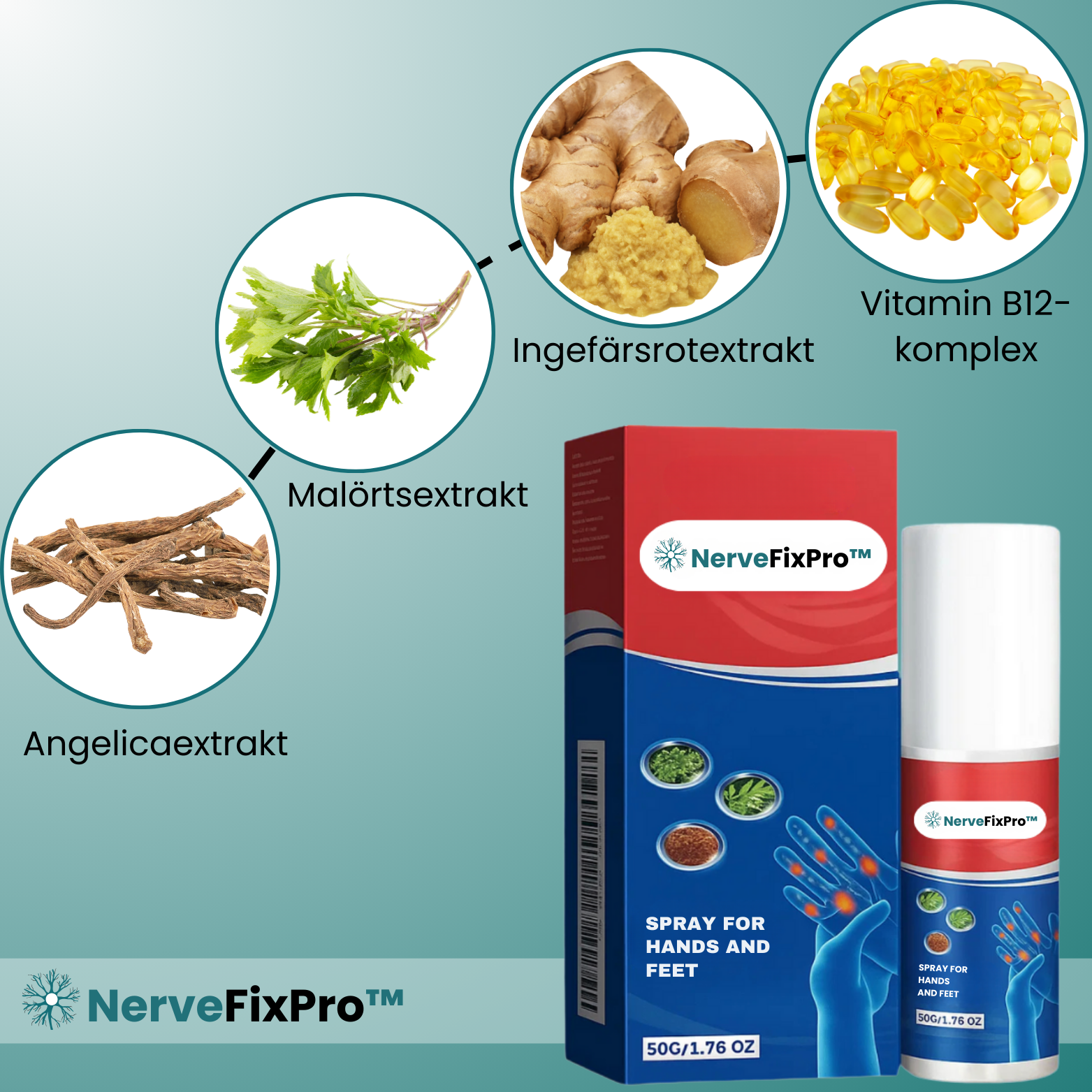 NerveFixPro™ Nervreparationsspray