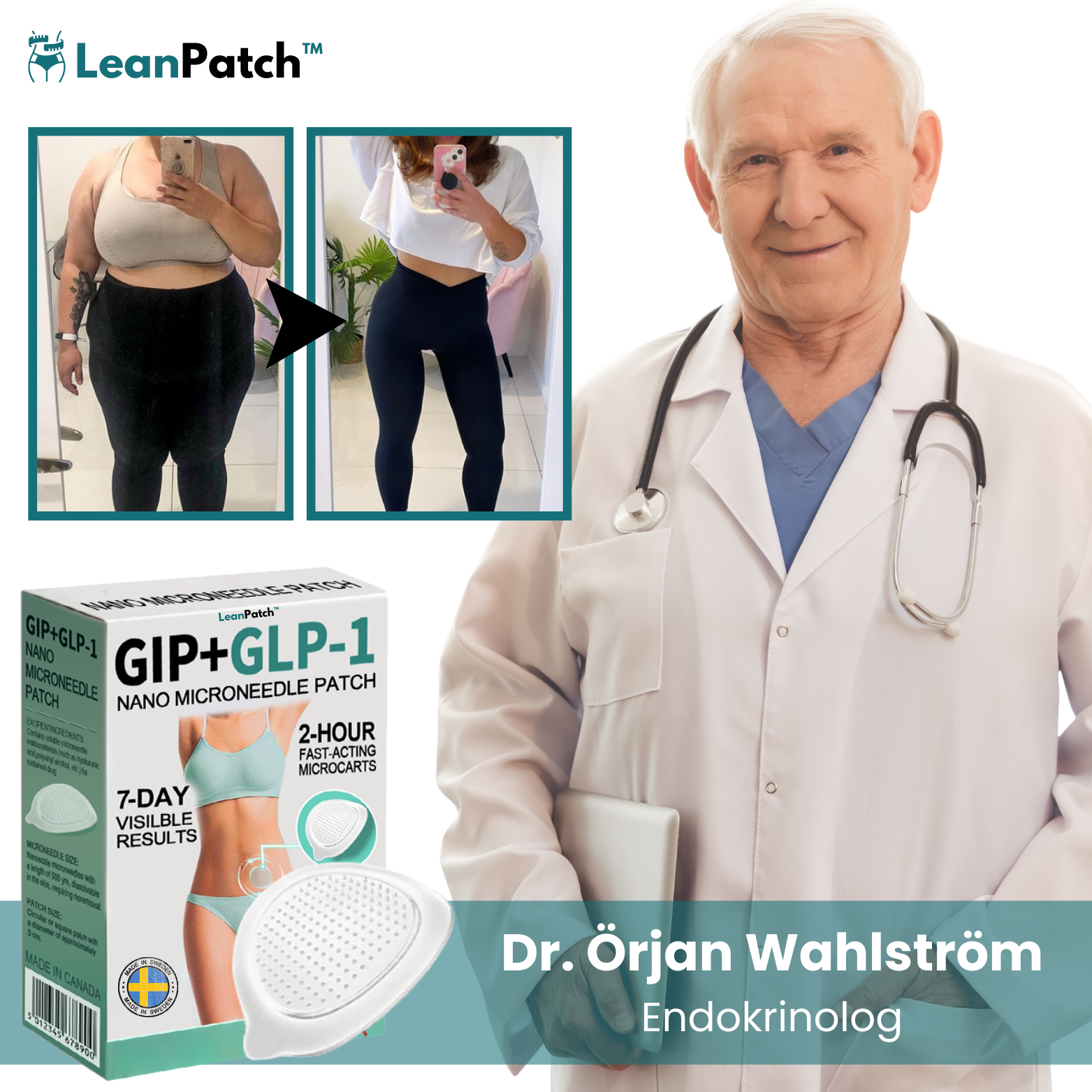 LeanPatch™ GIP+GLP-1 Nano Mikronålsplåster