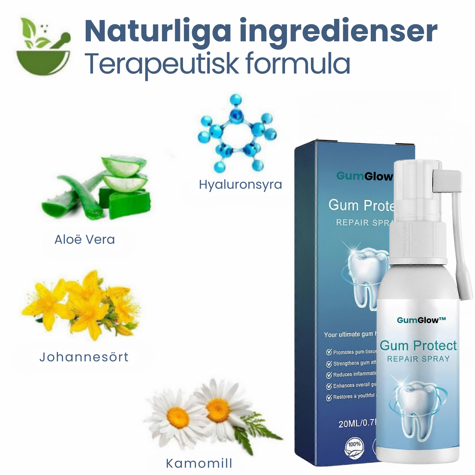 GumGlow™ Tandköttsspray