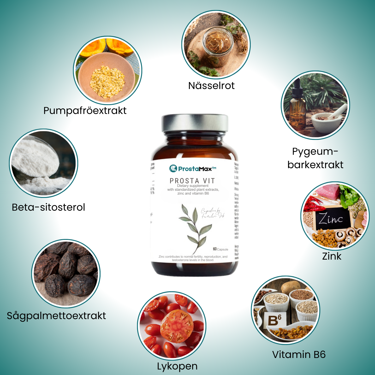 ProstaMax™ Återställande Prostatakapslar