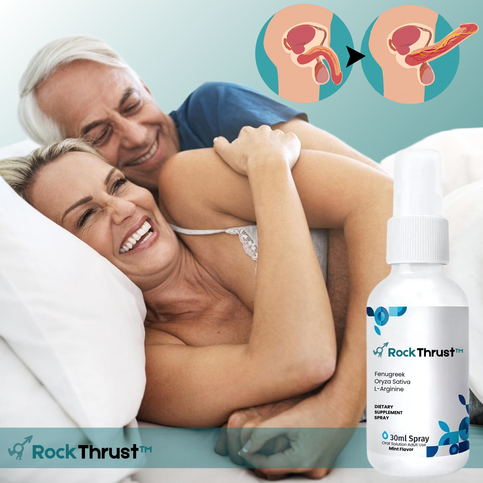 RockThrust™ Sjögrässpray för Erektione