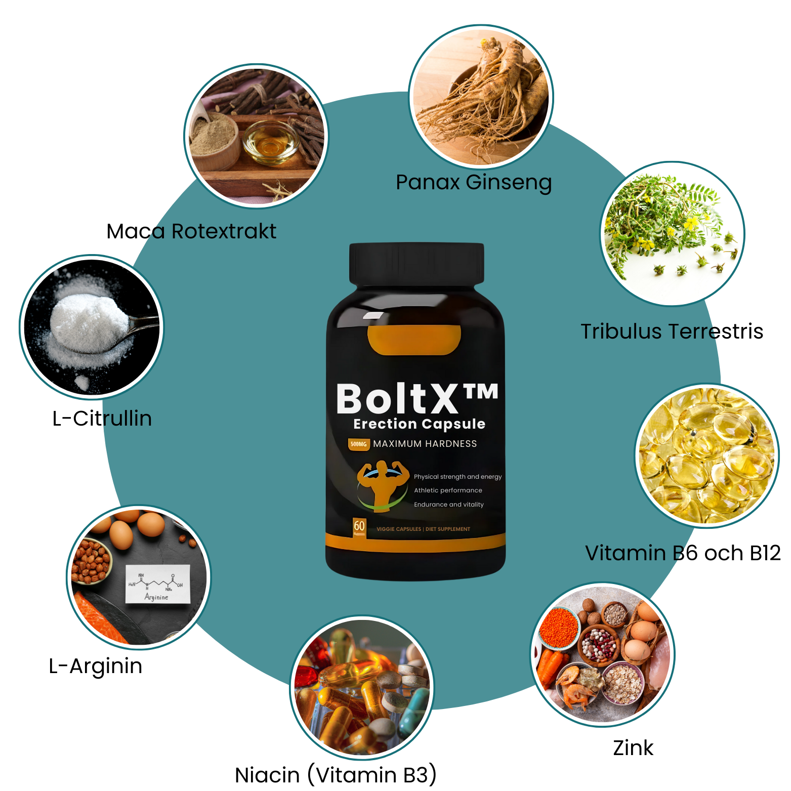 BoltX™ Potenskapslar