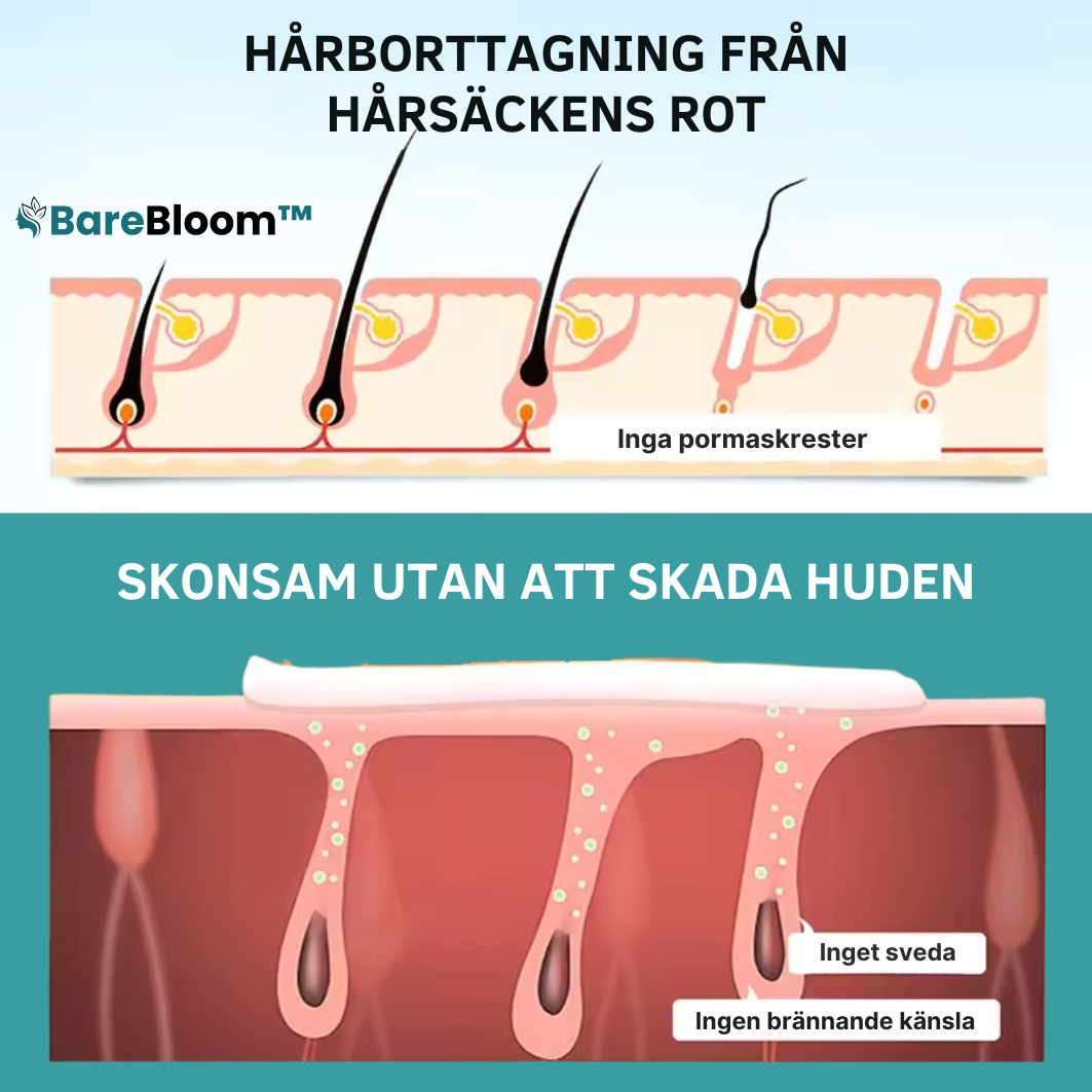 BareBloom™ Hormonell Hårborttagningskräm