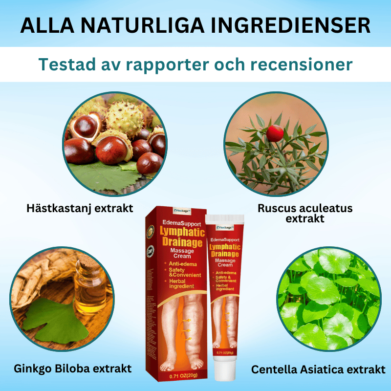 FlexiLegs™ Lymfdränagekräm