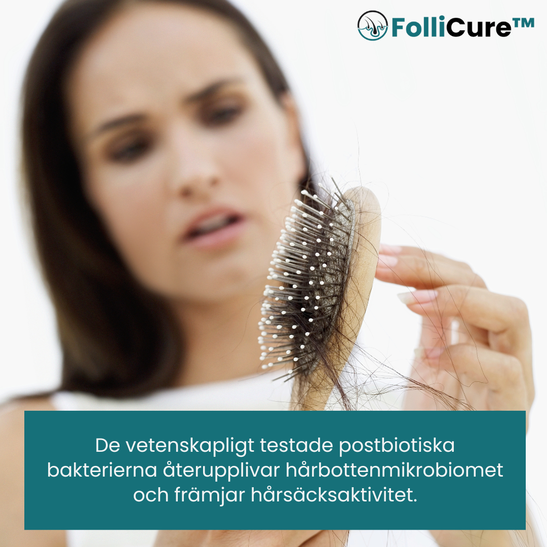 FolliCure™ Schampo Mot Håravfall