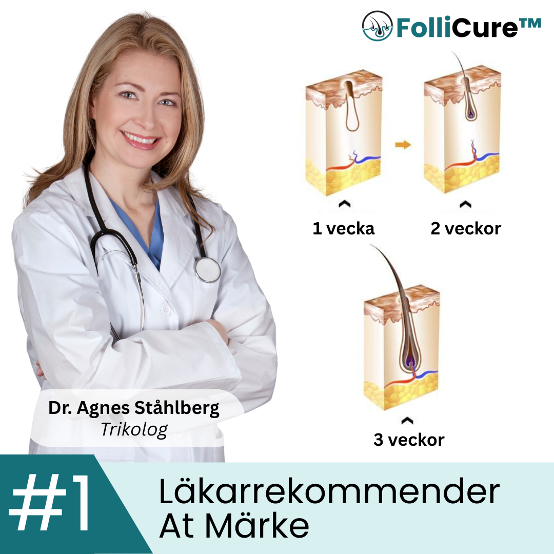 FolliCure™ Schampo Mot Håravfall