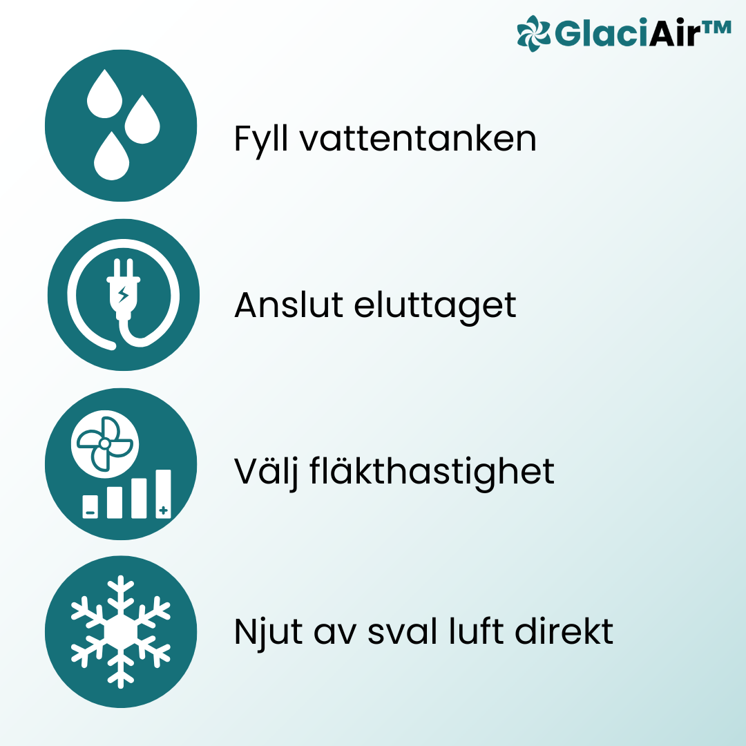 GlaciAir™ Bärbar Luftkonditionering