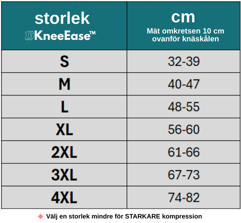 KneeEase™ Knäskydd