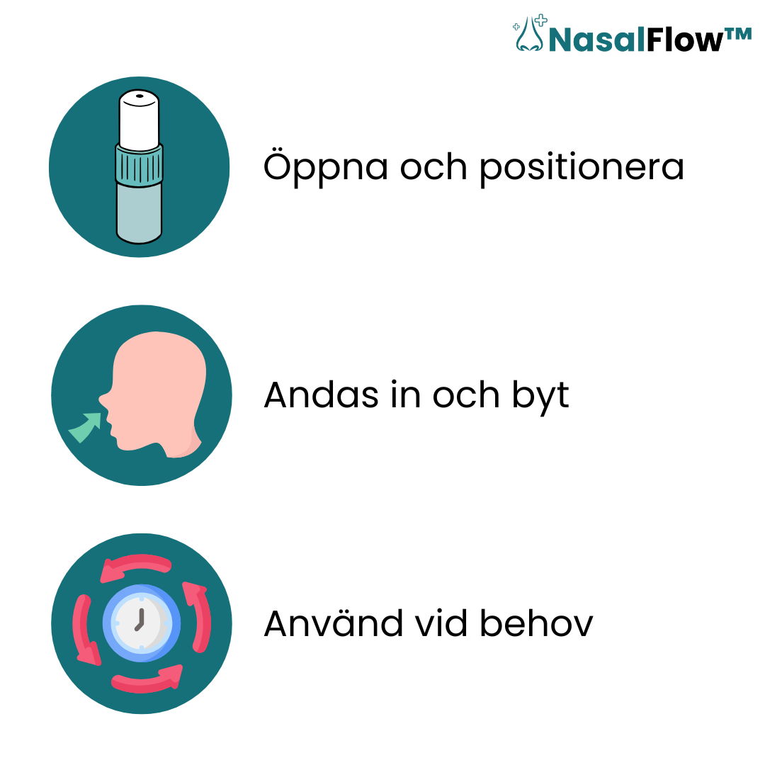 NasalFlow™ Näsinhalator