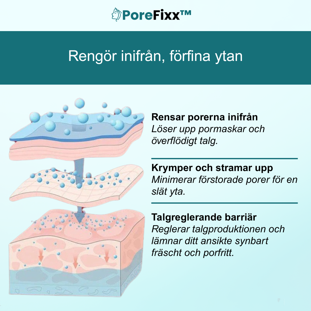 PoreFixx™ Resin Salva