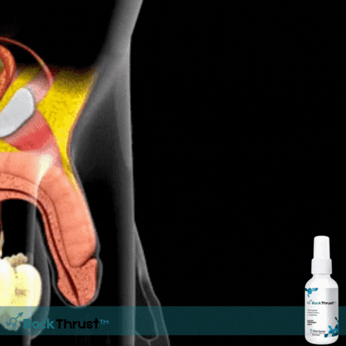 RockThrust™ Sjögrässpray för Erektione