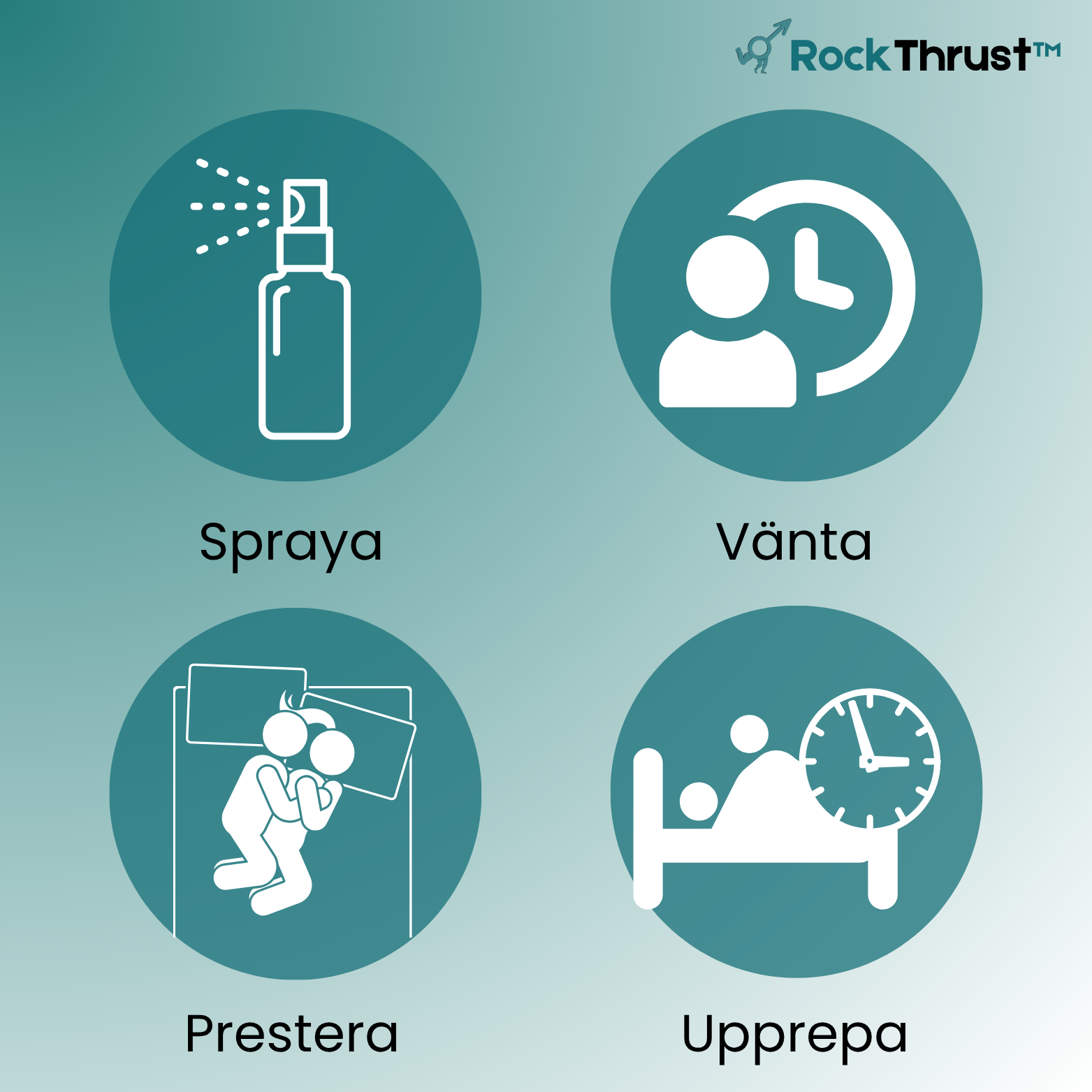 RockThrust™ Sjögrässpray för Erektione