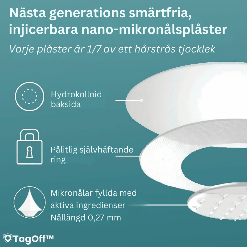 TagOff™ Plåster För Borttagning Av Hudflikar