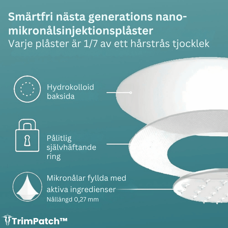 TrimPatch™ Viktminskningsplåster