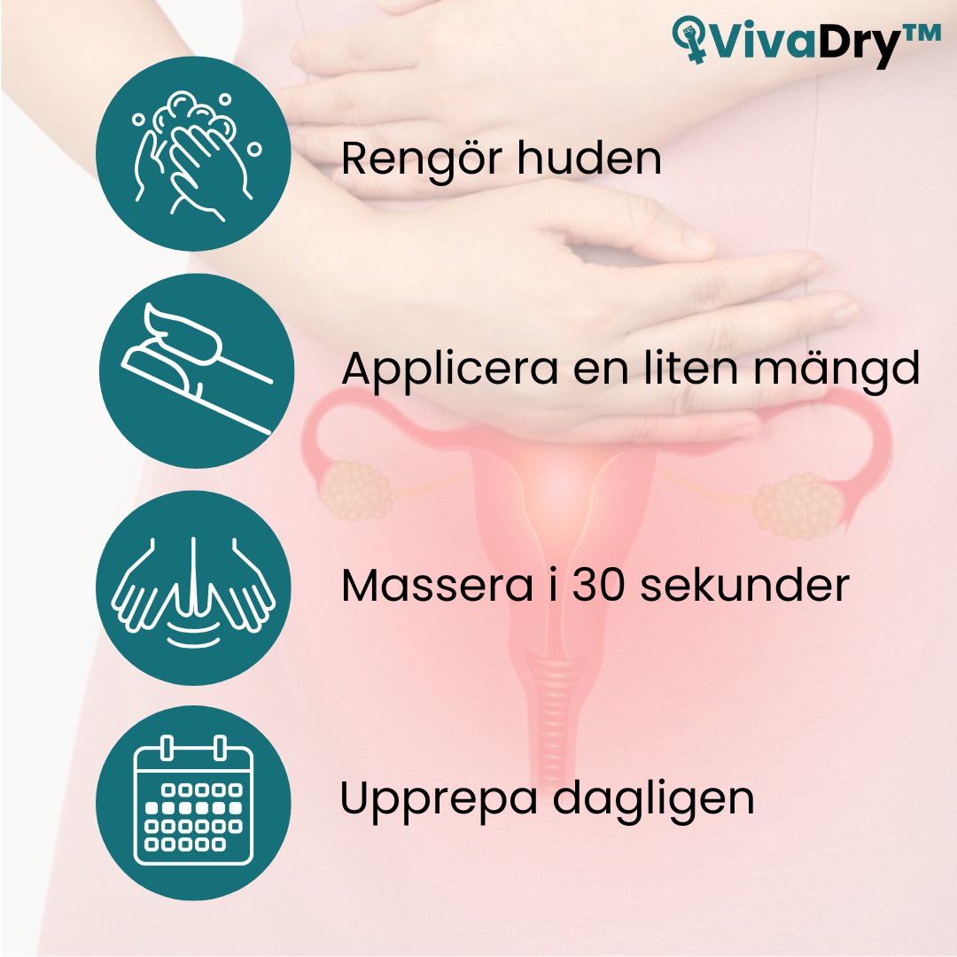 VivaDry™ Inkontinenskräm